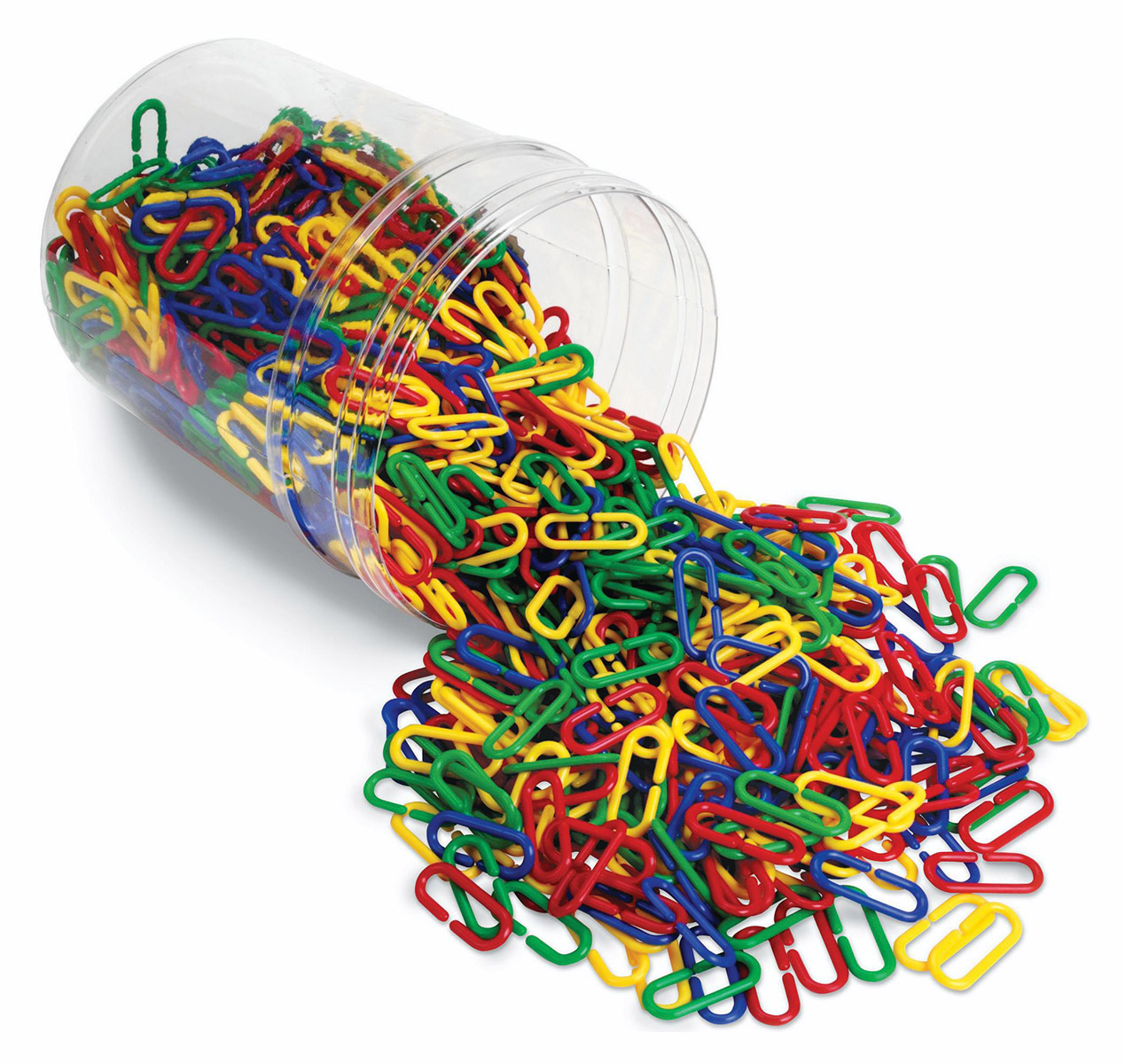 Choosing classroom fidgets and checking whether they help