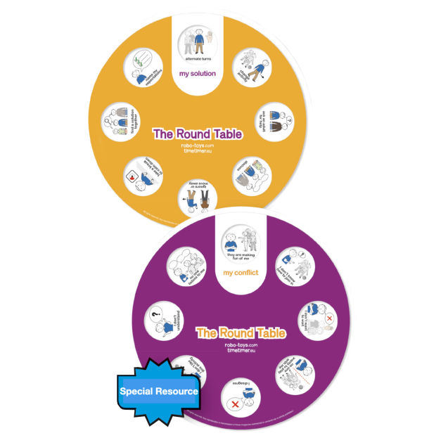 The Round Table Wheel