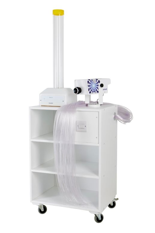 Relaxation Sensory Trolley
